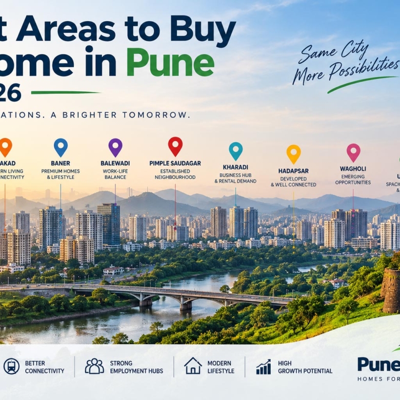 Best Areas to Buy a Home in Pune in 2026
